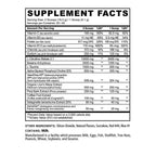 Panda Supps Pump Stim Free Pre-Workout